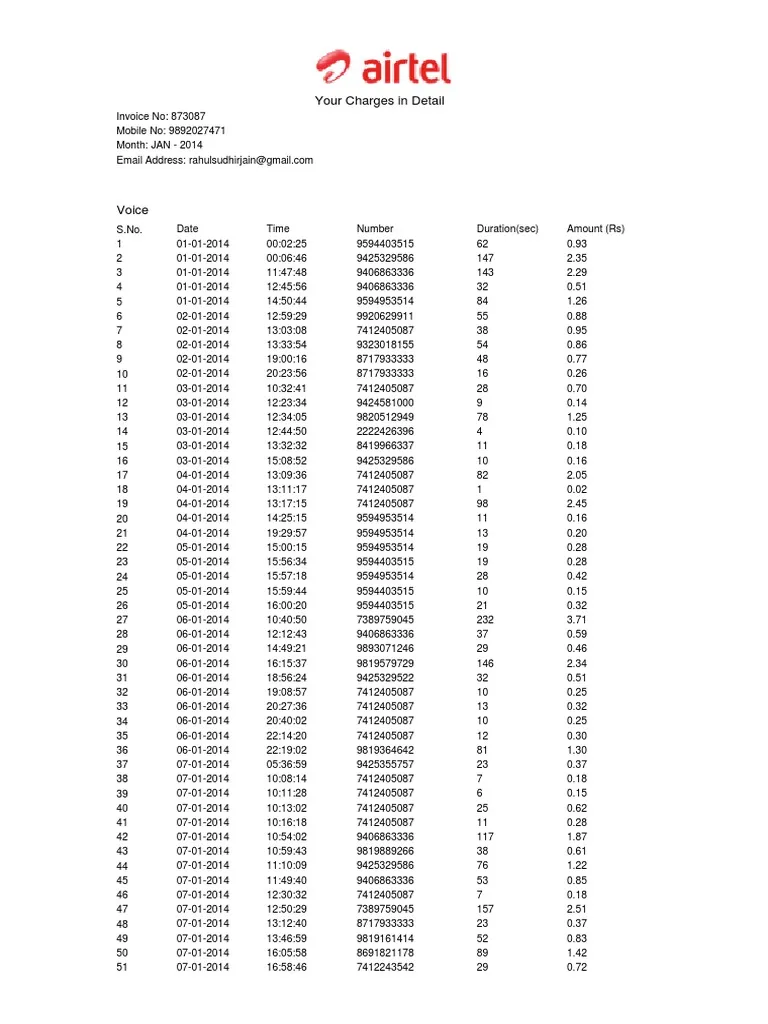 How To Get Call History Of Airtel Number 